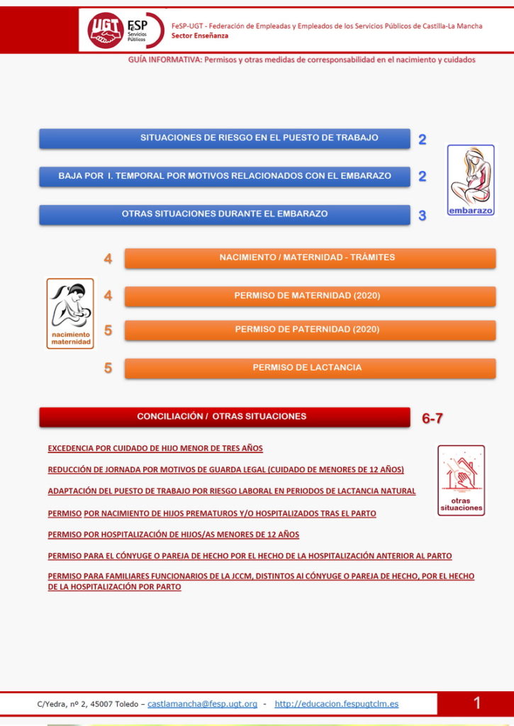 Gu A Informativa Permiso Por Nacimiento Y Cuidados Maternidad