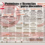 NUEVA GUÍA DE PERMISOS Y LICENCIAS 2023-2024