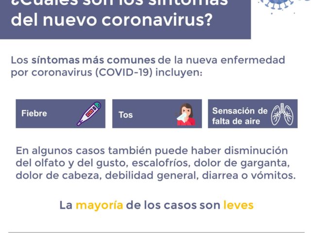 COVID19_sintomas
