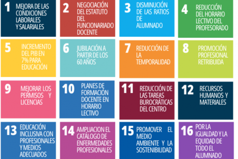 UGT reclama que la justicia social sea el eje vertebrador del sistema educativo