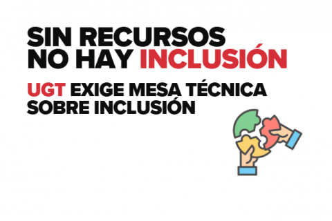 Cuestionario sobre medidas de inclusión en las aulas abierto a todo el profesorado: ¡¡envíanos tus impresiones y propuestas!!
