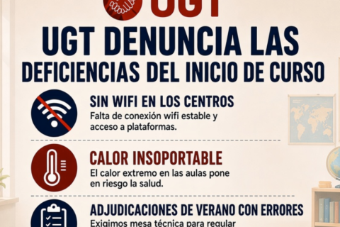 Inicio de curso: Vuelve el calor insoportable a unas aulas sin red y con problemas y errores graves en las adjudicaciones y dudas sobre los horarios