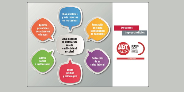 Docentes imprescindibles: Convivencia escolar. Docentes imprescindibles: Convivencia escolar.