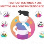 ACCIÓN SINDICAL