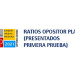 #UGToposicionesEEMMclm2021 – PRIMERA PRUEBA: ratios opositor-plaza (presentados primera prueba)