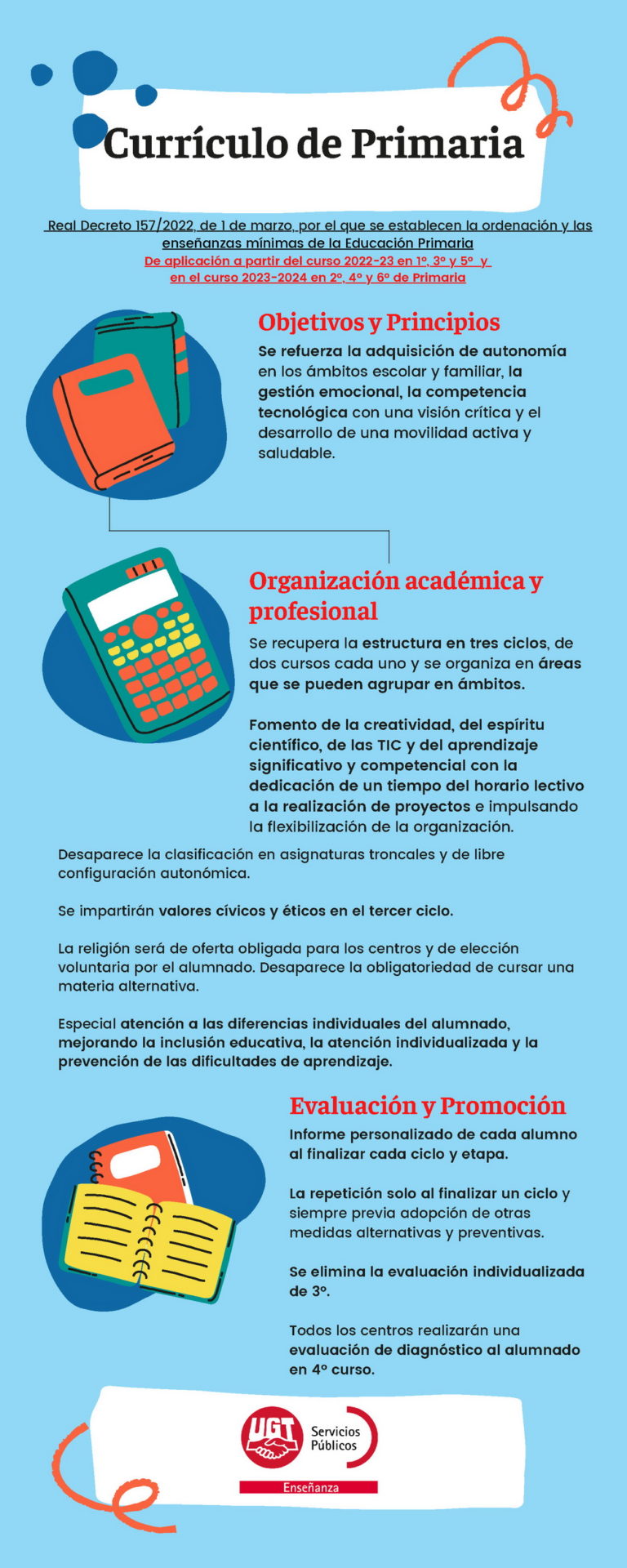 Nuevos currículos de Infantil y Primaria Infografías, enlace a la normativa y calendario de Nuevos currículos de Infantil y Primaria Infografías, enlace a la normativa y calendario de